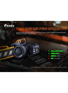 Фонарь Fenix HM70R