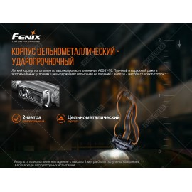 Фонарь Fenix HM70R