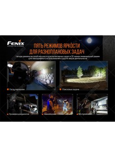 Фонарь Fenix TK20R V2.0