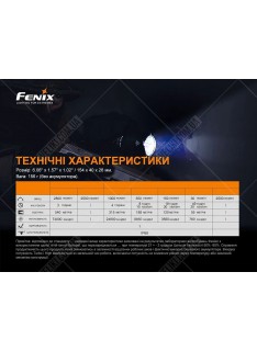 Фонарь Fenix TK22TAC