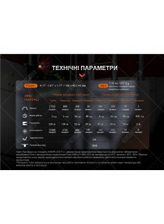 Фонарь Fenix HM71R