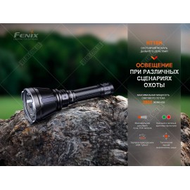 Фонарь Fenix HT18R