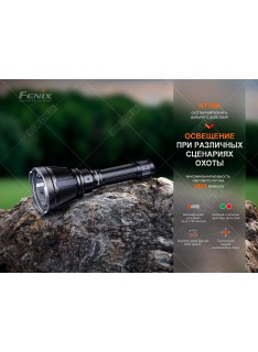 Фонарь Fenix HT18R