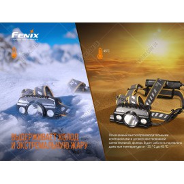 Фонарь Fenix HP30R V2.0