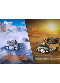 Фонарь Fenix HP30R V2.0