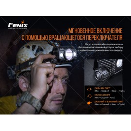 Фонарь Fenix HP30R V2.0