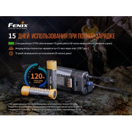 Фонарь Fenix HP30R V2.0