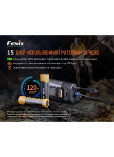 Фонарь Fenix HP30R V2.0