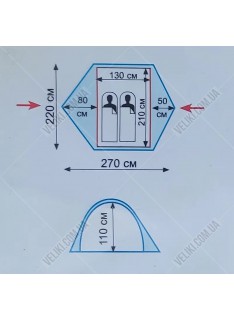 Палатка Tramp Ranger 2(v2)