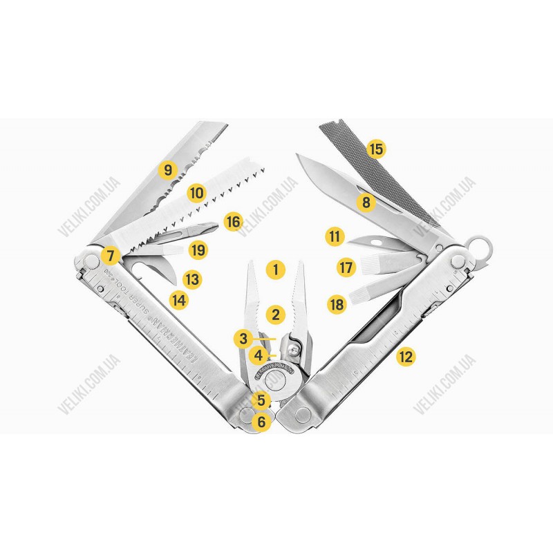 Мультитул Leatherman Super Tool 300