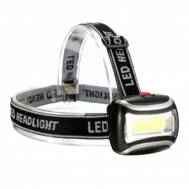 Фонарь Newt Headlamp NE-LP-706