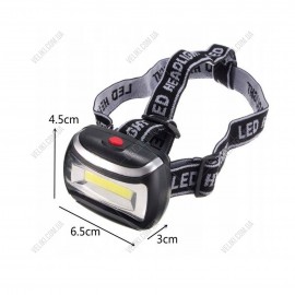 Фонарь Newt Headlamp NE-LP-706