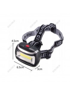 Фонарь Newt Headlamp NE-LP-706