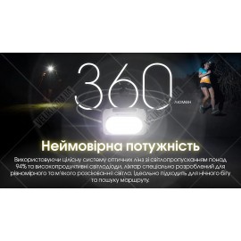 Фонарь Nitecore NU21