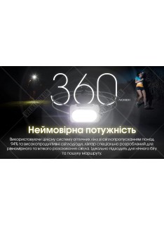 Фонарь Nitecore NU21