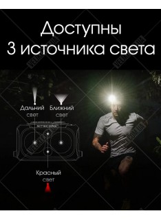 Фонарь Nitecore NU25 UL