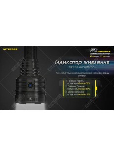 Фонарь Nitecore P30i