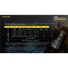 Фонарь Nitecore P30i