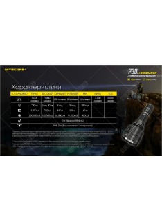 Фонарь Nitecore P30i