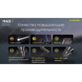 Фонарь Nitecore MH40S