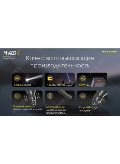 Фонарь Nitecore MH40S