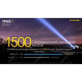 Фонарь Nitecore MH40S