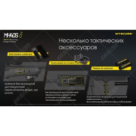 Фонарь Nitecore MH40S