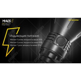 Фонарь Nitecore MH40S