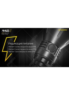 Фонарь Nitecore MH40S