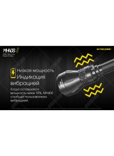 Фонарь Nitecore MH40S