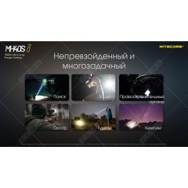 Фонарь Nitecore MH40S